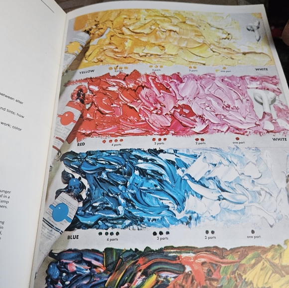 How to Draw and Paint Mixing Colors & Materials to Use Softcover Book #56 VTG - Picture 8 of 16